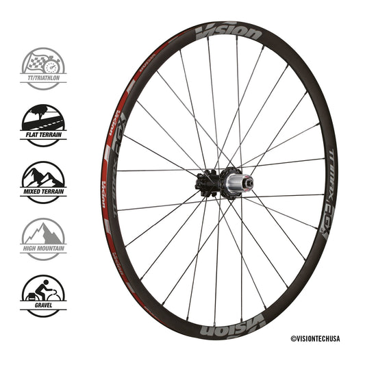 Roues Vision Trimax Aero Gravel I23 Disc Center Lock