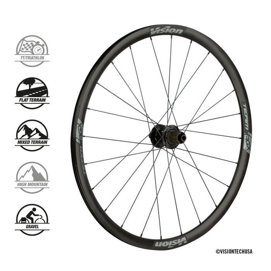 Roues Vision Team Aero Gravel i23 Disc 6 trous