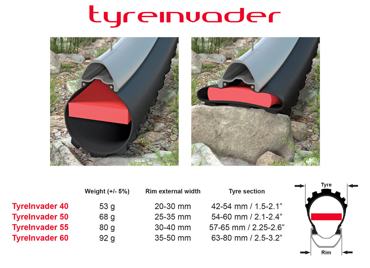 Paire d'inserts de protection pour pneus tubeless Tyreinvader Mariposa Effect