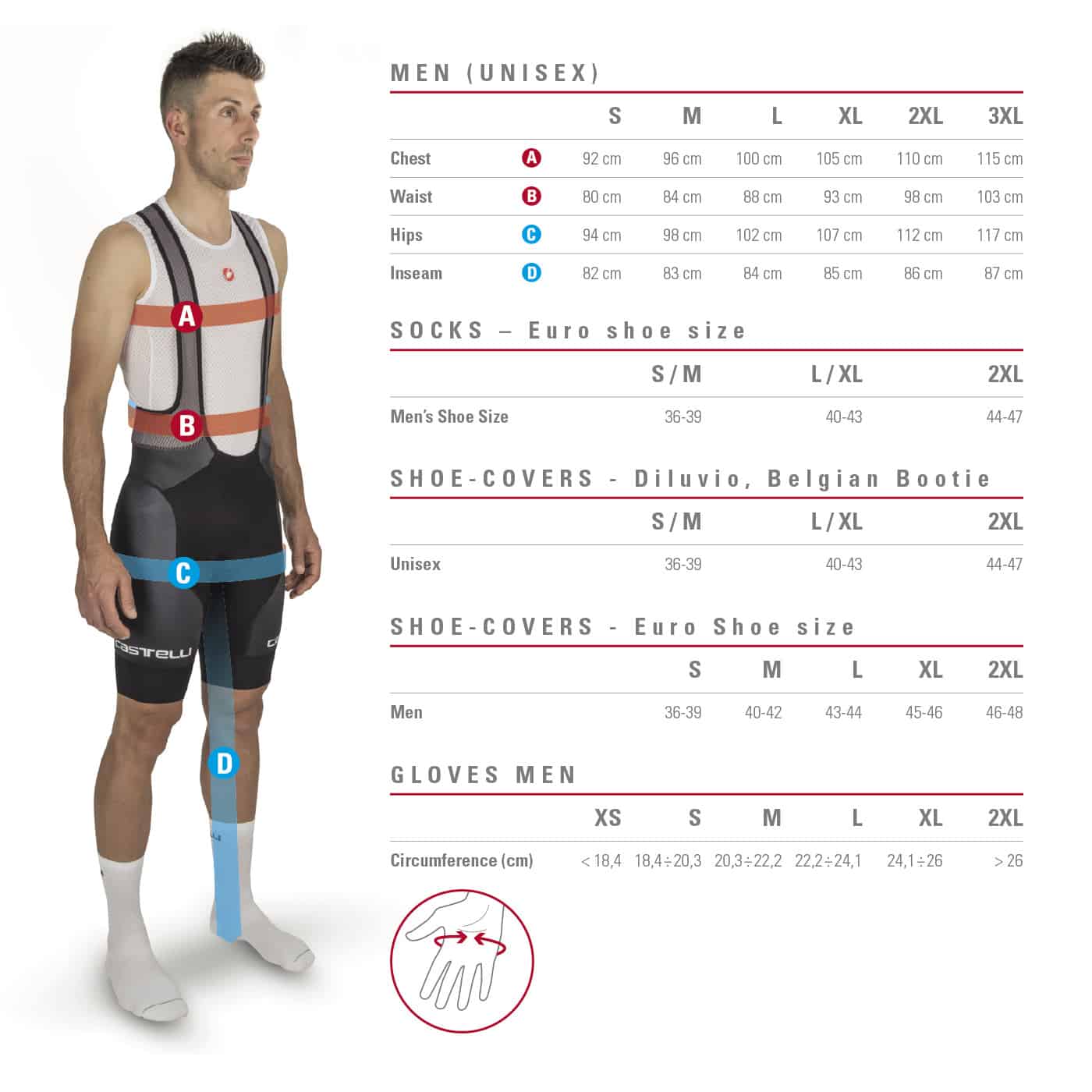 CASTELLI PRO MESH SLEEVELESS UNDERWEAR, GRAY