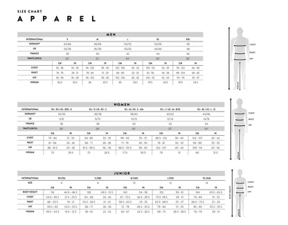 SCOTT BIBSHORTS RC PRO +++ BLACK-WHITE 2018 bib shorts