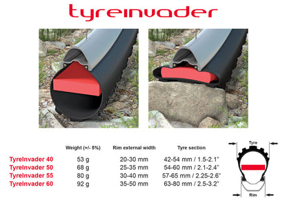 Paire d'inserts de protection pour pneus tubeless Tyreinvader Mariposa Effect